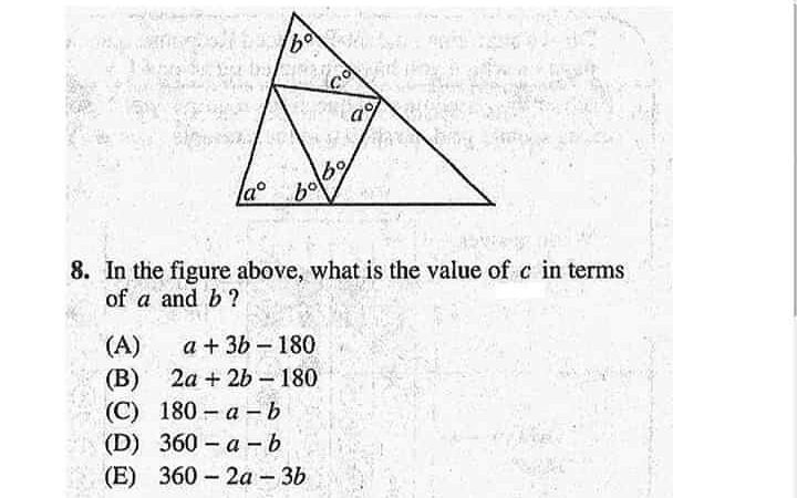 Algebra hard Questions