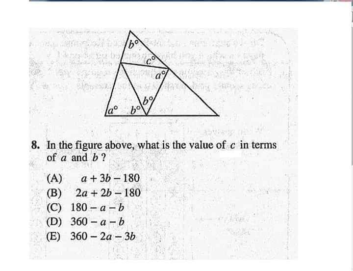 Algebra hard Questions